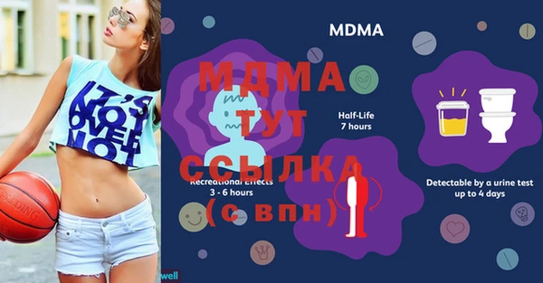 мет Волоколамск